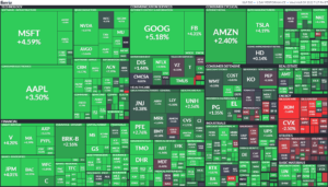 +32,361円 オイル高騰一服、米国リバウンド、日経強し