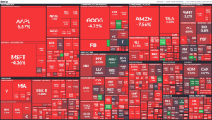 ▲148,064円　昨日上げ全戻し、ナス2月水準へ、インベストインキシダwww