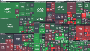 ▲11,624円 FOMC議事要旨 無風、日経225昼に謎の上げからの下げへ