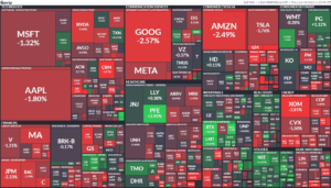+29,450円 7月はじまり~。相場は下げ安定、日本ETF大量売却来週8日(金)更に下げかも