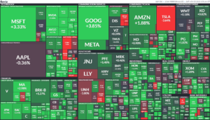 ノートレ　週末上げ、来週日経楽しみ、米国CPIへ様子見