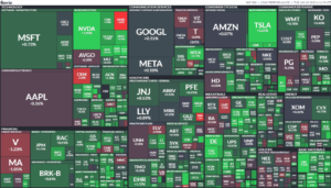 ▲51,000円 CPI下振れ、インフレ落ち着くがFOMCタカ派発言か?