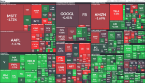 ▲15,200円　Dow↑、ナス↓、日経→、マ↓↓