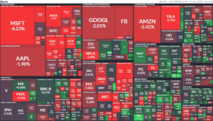 ▲48,200円　日米　赤www