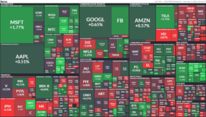 ▲88,000円　マ▲1.51％、今晩は米国休場