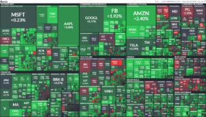 ＋11,100円　米国ボラボラ、パウエル議長公聴満点！！