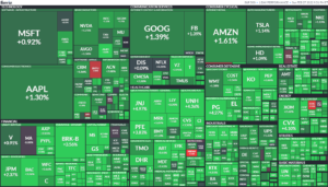 ＋32,758円　ロシアSWIFT排除、ボラボラ相場