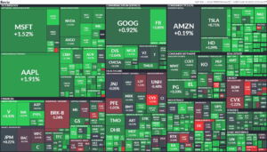 ＋50,904円、原油、為替　ボラボラ、デイ禁止　7日目