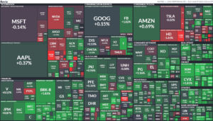 22,923円　円強い、米ドル円122円台、日米ともに上みてるのか？？