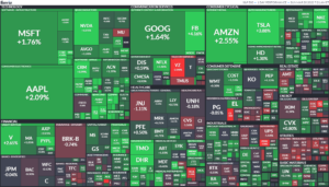 ＋1,690円　FTD　米国株1－2週間で100％へ