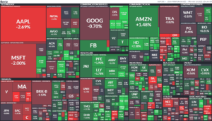 ▲116,054円　爆損レバCWEB一部損切