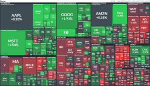 ▲49,586円　1Monthセクター掲載、セクターローテーション、引け前激リバ