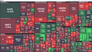 ▲10,830円　今週水曜日CPI発表、米国雇用統計　無風