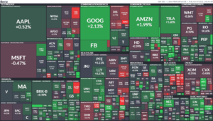 ＋16,334円　米国債10年3.051%、ドル円132円！！