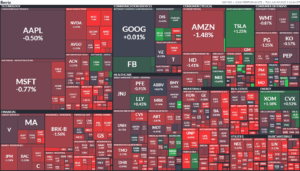▲34,079円　今晩ECB政策金利発表、ラガルド総裁会見、明日は米国CPI、シートベルト締めて対応します！！