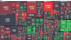 ±0円　何もしないではなく、何もできないが正解