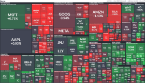 ±0円　今晩CPI、半導体ガイダンス↓で2日連続で売り込まれる