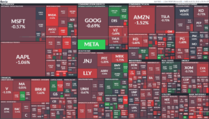 ▲209,500円 9月始まり、全面安、まだまだこれからなのか