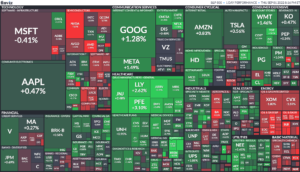+9,600円  ドル円140円突破（1998年ぶり）、今晩雇用統計発表