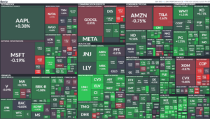 ノートレ タカ派ハト派 FED発言で2年10年国債金利が上下からの株FX上下